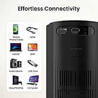 Portronics Beem 400 LED Projector with Wifi, 3600 Lumens (250 ANSI), 1080p HD Resolution, Up to 160 Inches Screen