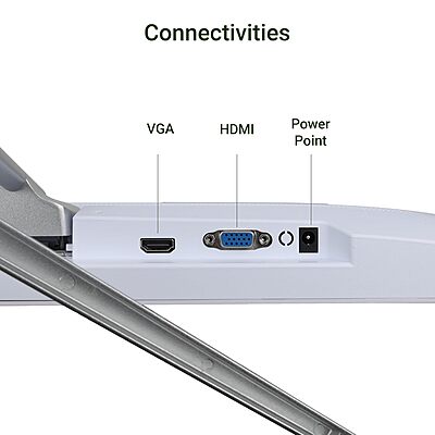 Zebronics EA22FHD LED Monitor Zebronics EA22FHD LED Monitor
