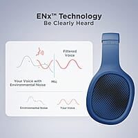 boAt Rockerz 460 Wireless Over Ear Headphones w/Up to 30hrs Playtime, 40mm Drivers, BEAST™ Mode, ENx™, Dual Pairing, BT v5.2, Instant Voice Assistant, Adaptive Fit