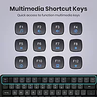 Portronics Key 9 Wireless Keyboard & Mouse Combo – Numeric Pad Piano Keys Black 1 Year Warranty