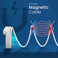 Portronics Maglink C – 60W Type-C Coiled Cable, White. Durable, flexible design for fast charging and data transfer. Ideal for travel, compatible with various devices. Tangle-free and efficient.