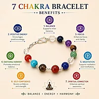 925 Sterling Silver 7 Chakra Bracelet – Natural Chakra Stone Adjustable Bracelet for Men & Women