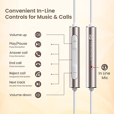 Portronics Conch Sigma C In-Ear Earbuds – Type-C | On/Off/Volume Switch | White | 6 Months Warranty