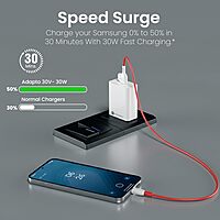 Portronics Adapto 30V 30W USB-A Fast Charging Wall Charger with 6A Cable