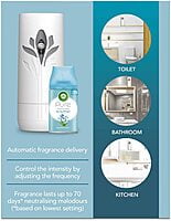 Air Wick Freshmatic Automatic Spray Kit Dispenser