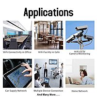 3 CAMERA SETUP  3 MP WIFI MINI PT CAMERA