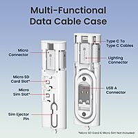 Portronics Snapcase 4 60W Multifunctional Fast Charging Data Cable Kit – Transparent USB-A & Type-C to Male MicroType-CLightning Data Transfer Sim Storage & Eject Pin