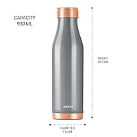 MILTON Copper Charge Water Bottle, 930 ml