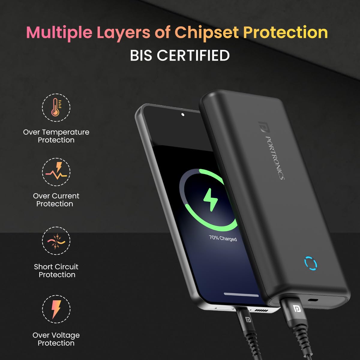PowerPod 20K – 20000mAh, 22.5W Fast Charging | Portronics, compact design, dual USB output, LED indicator, perfect for travel, compatible with smartphones, tablets, and more. Stay powered!