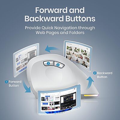 Portronics Toad Ergo 4 Wireless Mouse – Dual Mode BT & 2.4GHz | White | 1 Year Warranty