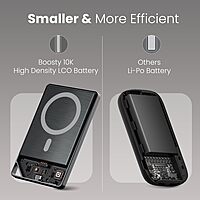 Portronics Boosty 10K is a sleek 10000mAh power bank with 15W wireless charging. It features dual USB ports, fast charging, and a compact design, perfect for on-the-go charging needs.