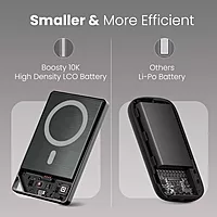 Portronics Boosty 10K is a sleek 10000mAh power bank with 15W wireless charging. It features dual USB ports, fast charging, and a compact design, perfect for on-the-go charging needs.