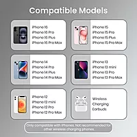 Portronics Quikk Qi2 15W Magnetic Wireless Charger for iPhone 12–16 | White