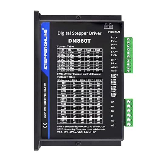 DMA860H | MA860H Microstepping Stepper Driver 80VAC or 110VDC 7.2A