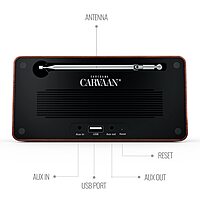 Carvaan Saregama Mini+ (Plus) Portable Music Player with 1000 Preloaded Songs, 10 Watt Speaker