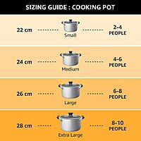 Wonderchef Granite Die-Cast Non-Stick 6-Piece Casserole Set with Lids Red