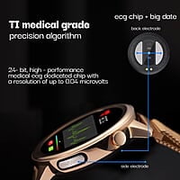 Vibez By Lifelong Xena SmartWatch For Women With Hd Display 24X7 Heart Rate & Spo2 Tracking