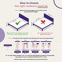 ShapeSense Orthopedic Classic Memory Foam Mattress