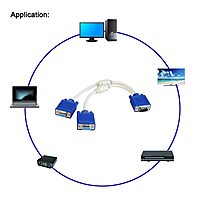 1 VGA Male to 2 VGA Female Video Splitter M/F- VGA Y Cable 1 VGA Male to 2 VGA Female Video Splitter M/F- VGA Y Cable