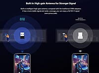 Tenda W311MI v6 AX300 Wi-Fi 6 Adapter