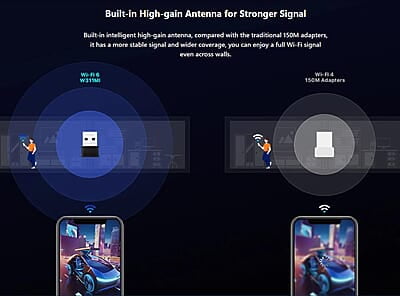 Tenda W311MI v6 AX300 Wi-Fi 6 Adapter Tenda W311MI v6 AX300 Wi-Fi 6 Adapter