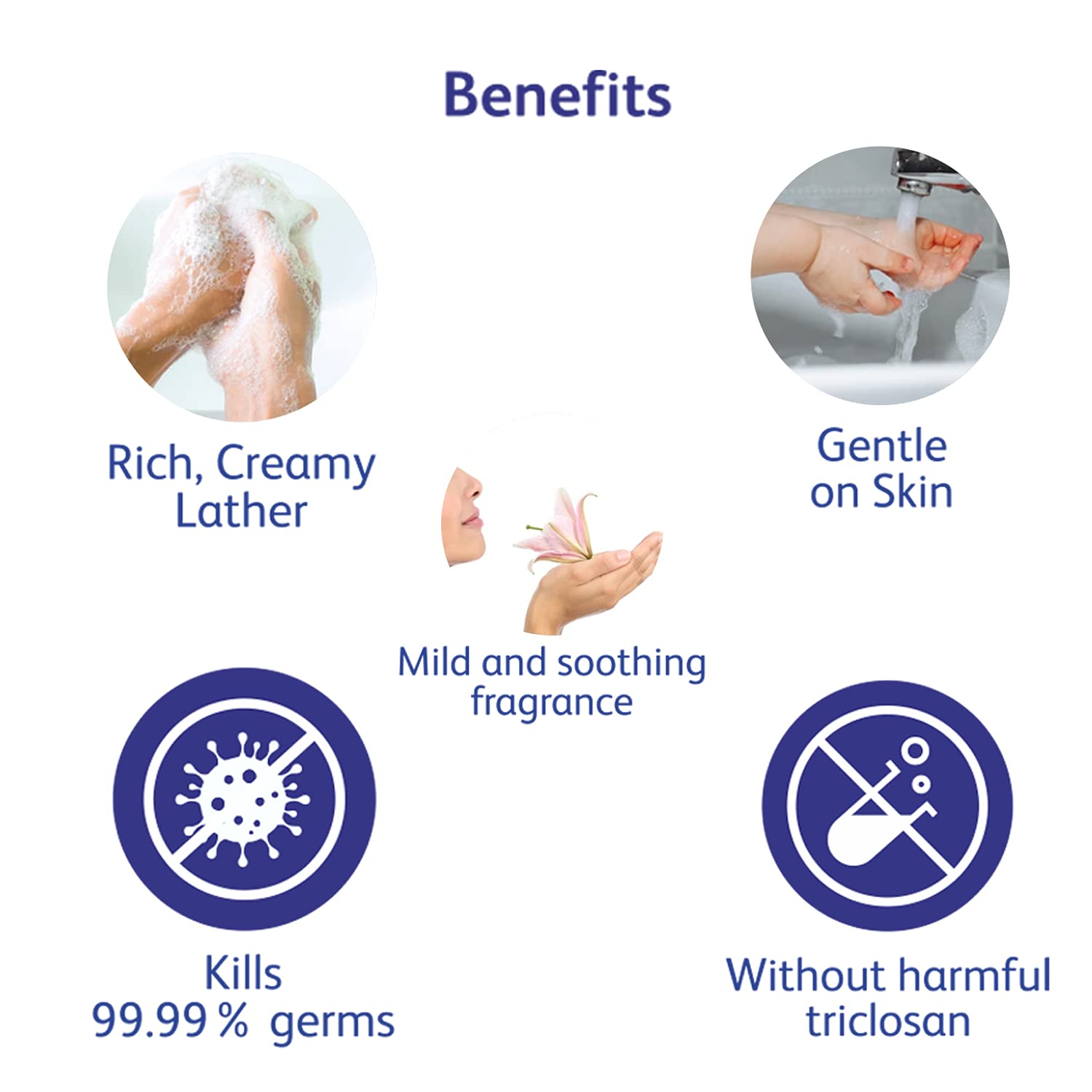 Softcare Antibacterial Hand Wash 5L