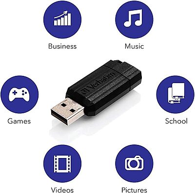 Verbatim Pinstripe Microban Anti Microbial 128GB USB Flash Pen Drive | Data Storage & Back Up
