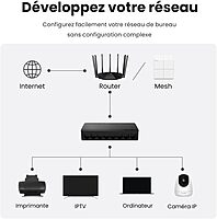 Tenda SG108M 8-Port Gigabit Ethernet Switch
