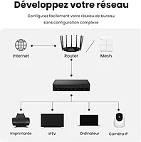 Tenda SG108M 8-Port Gigabit Ethernet Switch