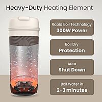 Portronics ThermoSip – 400ml Thermal Water Bottle |  Steam Release Vent | Digital Display | White