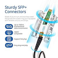 7m (23ft) 10G SFP+ Passive Direct Attach Copper Twinax Cable 24AWG for FS Switches