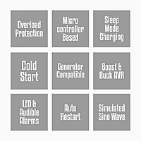 Zebronics U735 600VA/360W UPS is a reliable power backup solution. It features a compact design, LED indicators, and multiple output sockets, ensuring your devices stay powered during outages.