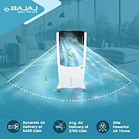 Bajaj IVORA LED Panel 12W CDL Square