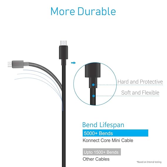 Portronics Konnect Core Mini Micro USB Charging Cable Compatible with All Micro USB Devices ,Black ,25cm Portronics Konnect Core Mini Micro USB Charging Cable Compatible with All Micro USB Devices ,Black ,25cm