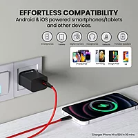 Portronics 1024 Adapto 20C Charger – 20W Type-C PD | 5V/3A, 9V/2.22A, 12V/1.67A | Black