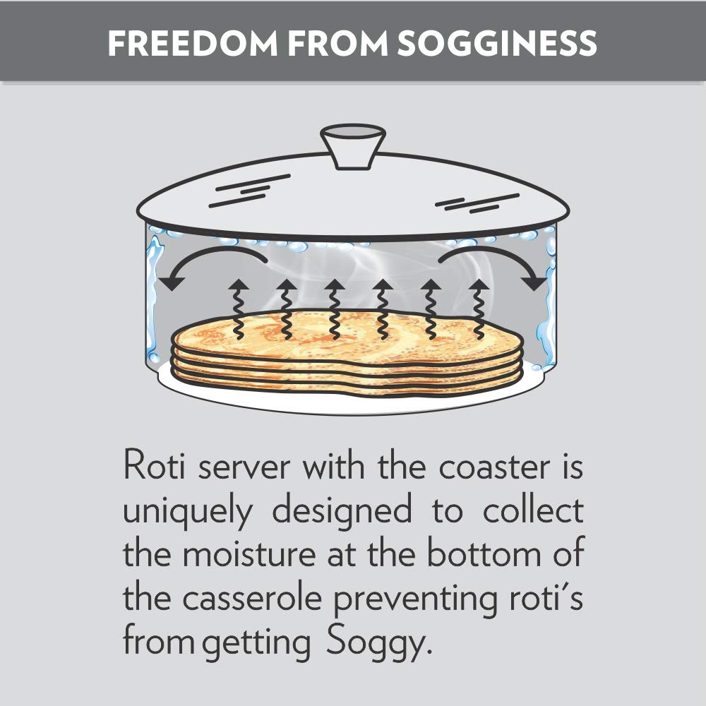 BOROSIL PRESTO IB ALUMINIUM COOKER 5 L