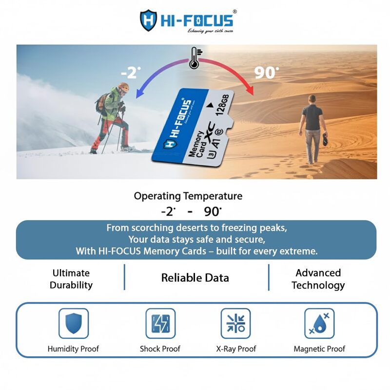 HI FOCUS 128GB SD CARD