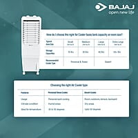 Bajaj IVORA LED Panel 15W WDL Round