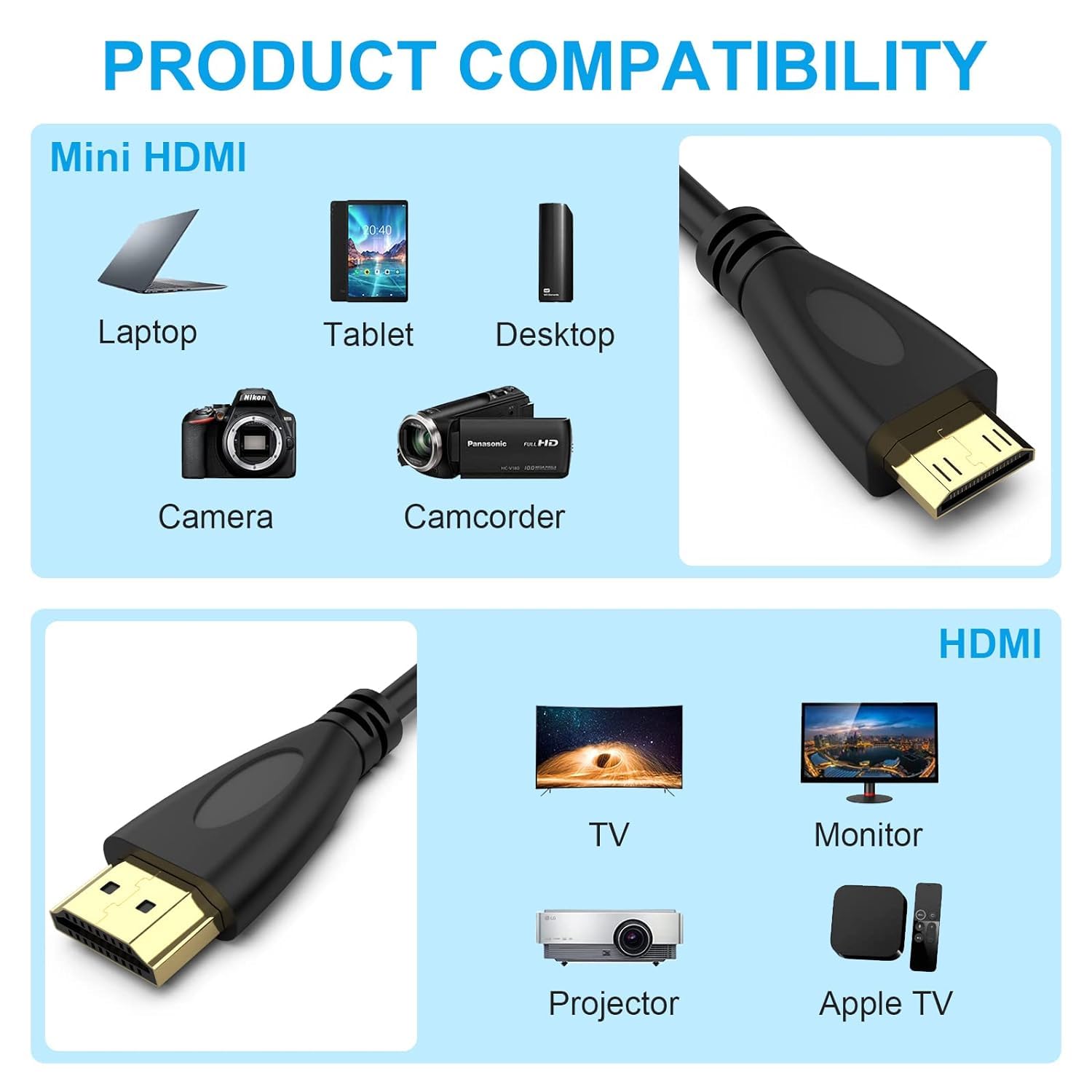 HDMI (Type A) to Mini HDMI (Type C ) Cable ,Compatible For Monitor, Tablet, Laptop, Television, Projector, Hdtv, Dslr, Camera HDMI (Type A) to Mini HDMI (Type C ) Cable ,Compatible For Monitor, Tablet, Laptop, Television, Projector, Hdtv, Dslr, Camera