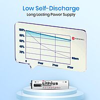 Portronics Lithius Cell AAA USB-C Rechargeable