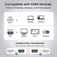 Portronics DigiBridge White – HDMI To VGA Converter, 1080p, Compact Plug-And-Play