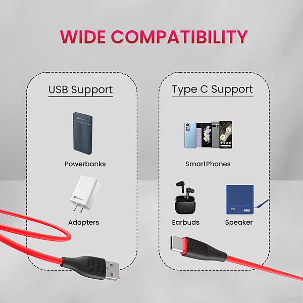 Portronics POR 2110 Silklink USB-A to Type-C Cable – 3A Fast Charging | Soft Silicone | 1m Red