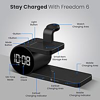 Portronics Freedom 6 – A versatile 6-in-1 wireless charger featuring an integrated alarm clock, perfect for charging multiple devices simultaneously while keeping you on schedule. Sleek and efficient!