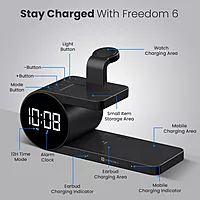 Portronics Freedom 6 15W Wireless Charger – 6-in-1 | Earbuds & Watch Charging | Digital Clock