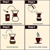 AGARO Elite Pour Over Coffee Maker, Drip Coffee Maker, Borosilicate Glass Body, Stainless Steel Filter Dripper, Wooden Sleeve For Extra Protection, 800ml