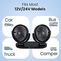 Portronics TwinCool Dual USB Fan features 360° adjustable heads for optimal airflow. Compact and portable, it’s perfect for home or office use. Dual USB ports ensure versatile connectivity.