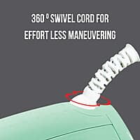 Havells D'zire 1000 watt Dry Iron With American Heritage Sole Plate, Aerodynamic Design