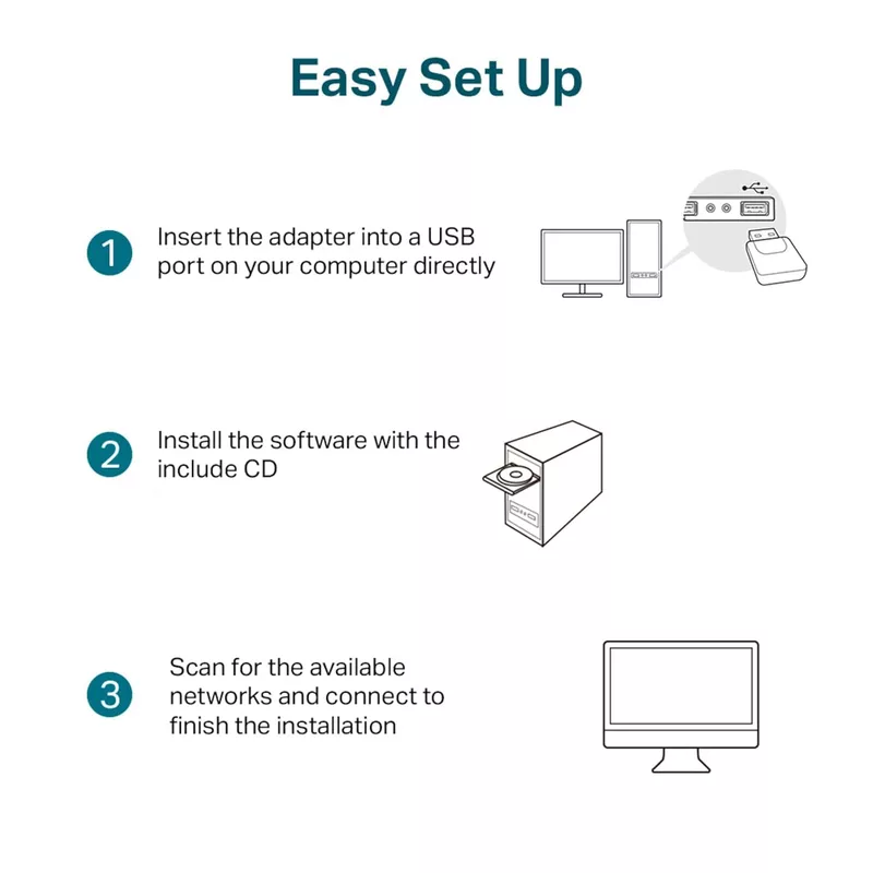 uPort 300Mbps WiFi Adapter – Fast Connectivity. Enjoy seamless streaming and browsing with this compact, high-speed wireless adapter designed for optimal performance and reliability.