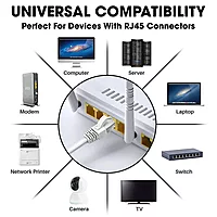 Uport CAT6 Patch Cord 10M – Steel Connectors, high-speed Ethernet cable for reliable data transmission. Ideal for networking, gaming, and streaming. Durable design ensures long-lasting performance.