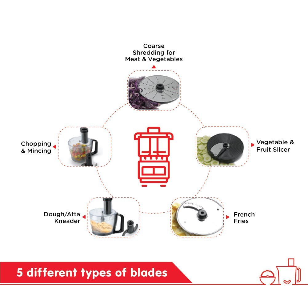 Bajaj IVORA LED Panel 9W NDL Round